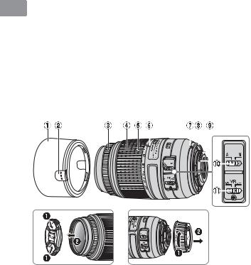 Nikon af-s dx nikkor 55-300mm f/4-5.6g ed vr Manual
