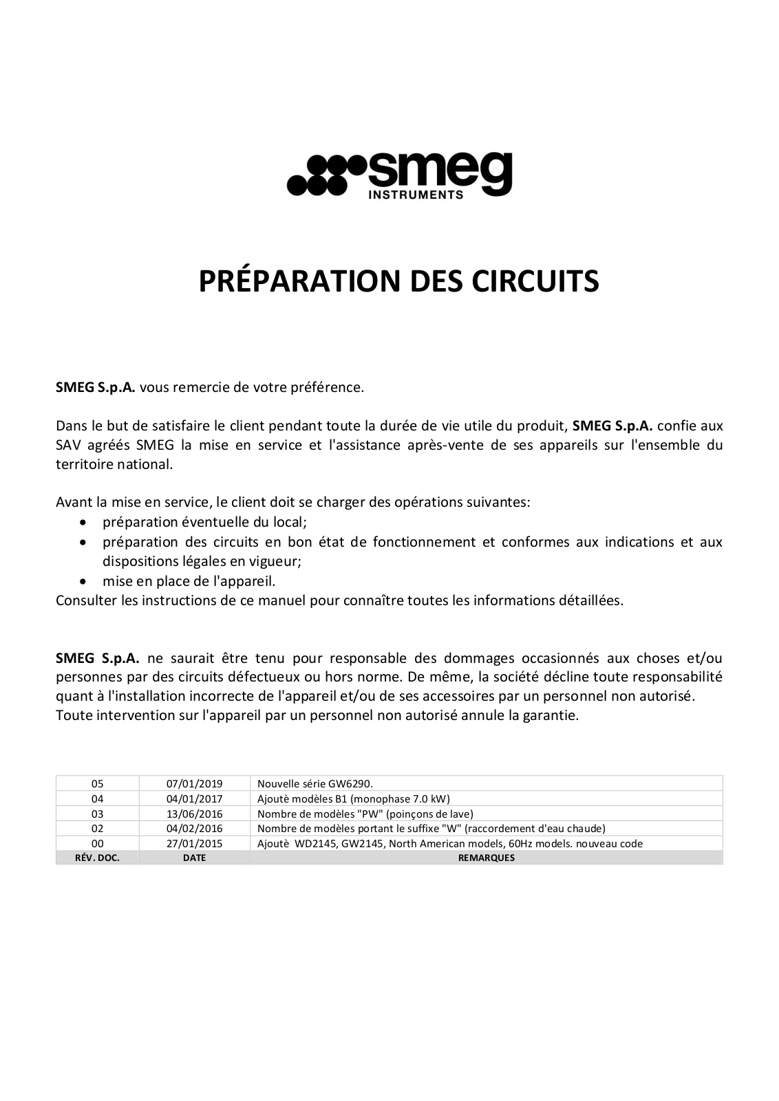 Smeg PW6090BDS Installation manual