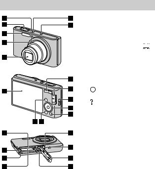 Sony DSC-W730 User Manual