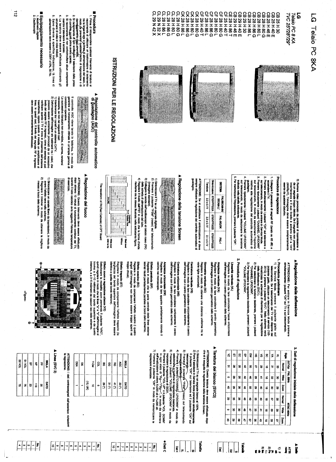 LG CE28H86 Schematic