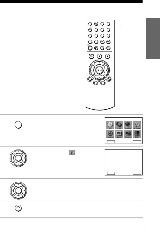 Sony SLV-D100 User Manual