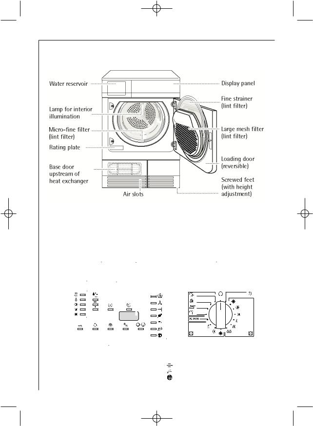 AEG-Electrolux T57800 User Manual