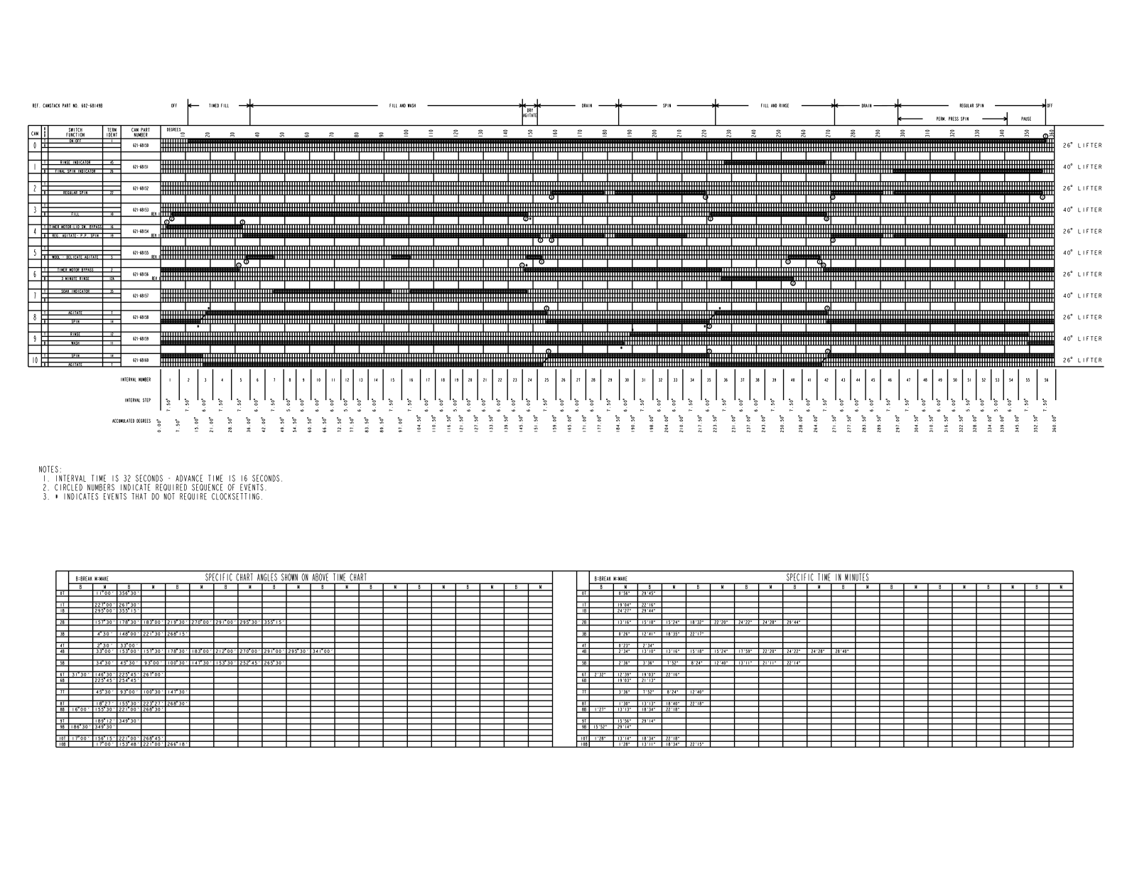 Maytag MAT15MNAWW0 Parts Diagram