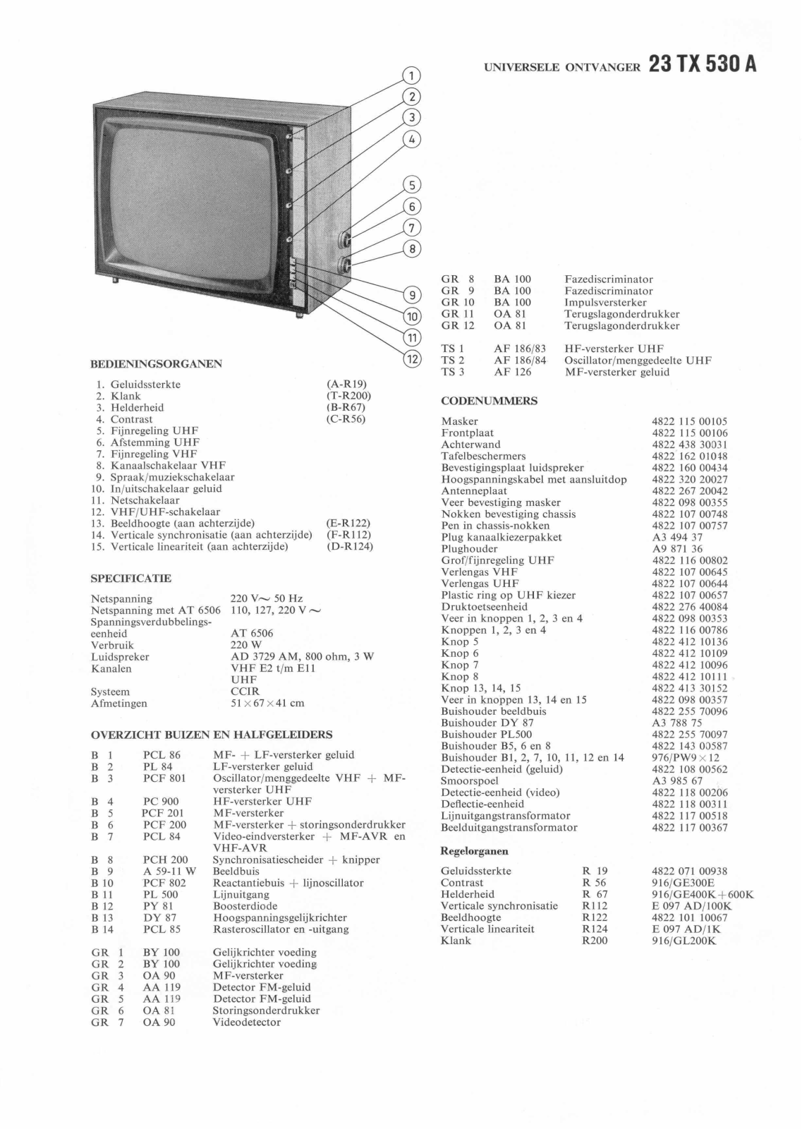 PHILIPS 23TX530A Service Manual