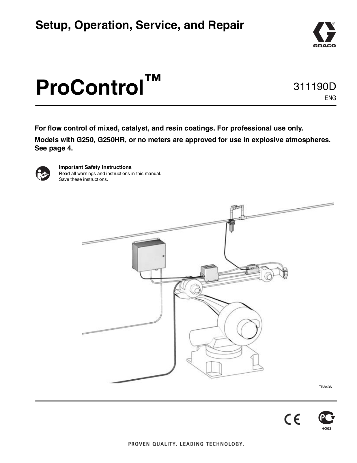 Graco Inc. 249871, 249958, 249959, 249968 Setup, Operation, Service, and Repair