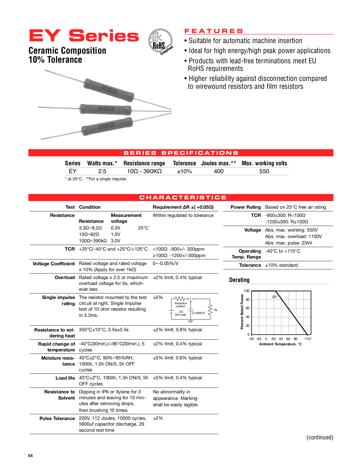 Ohmite EY Series Data Sheet