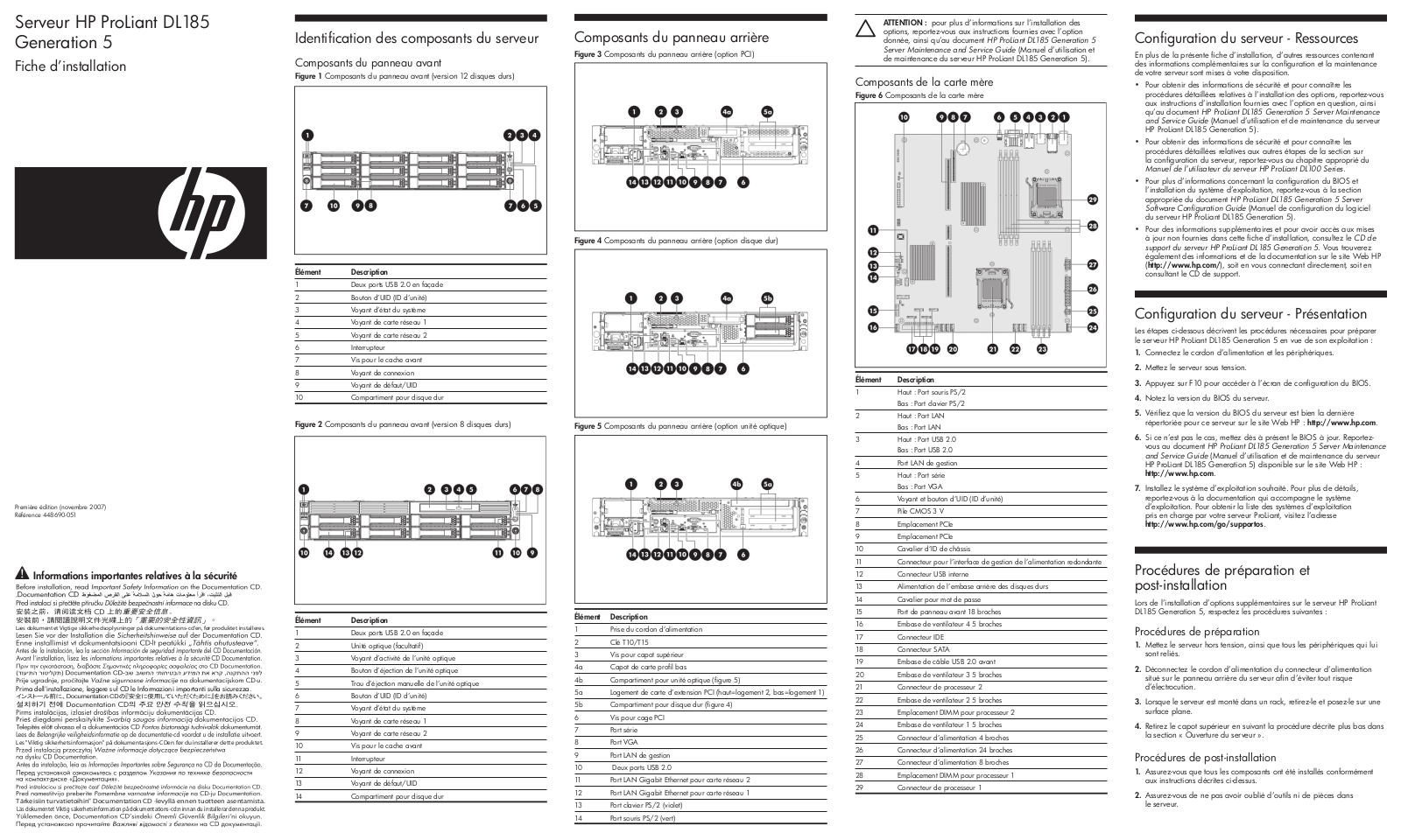 HP PROLIANT DL185 G5 User Manual