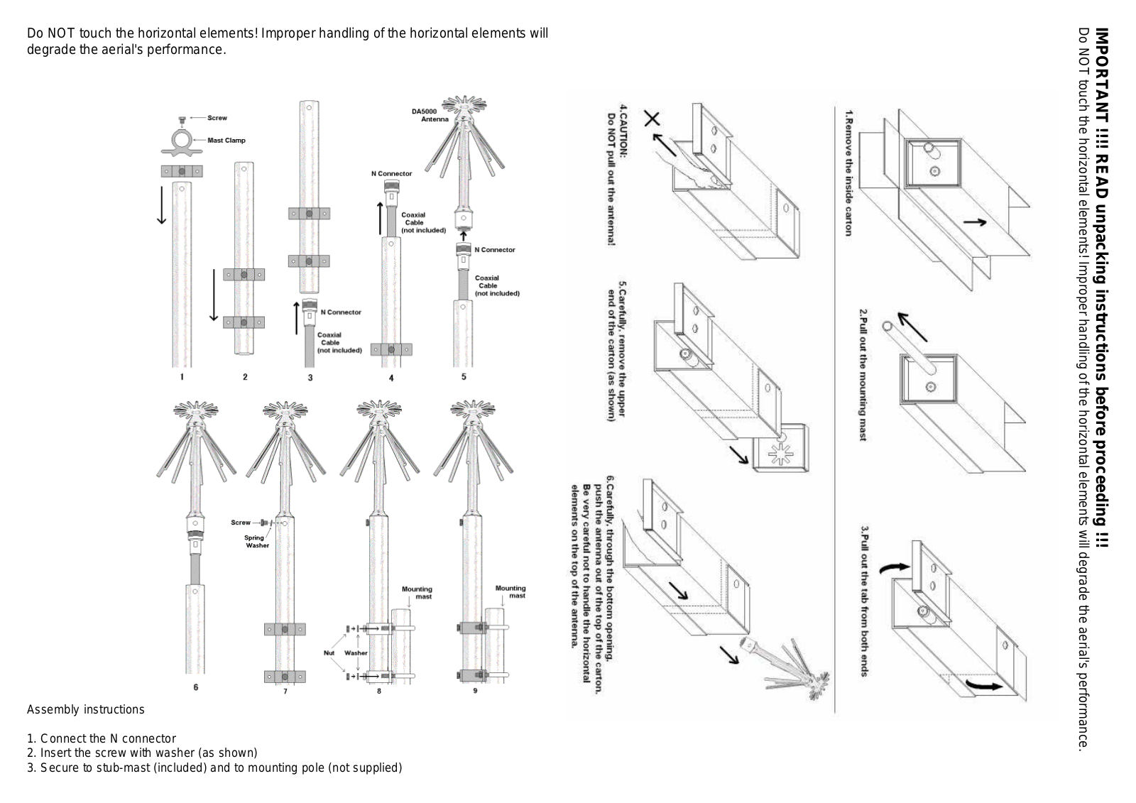 AOR DA5000 Instruction Manual