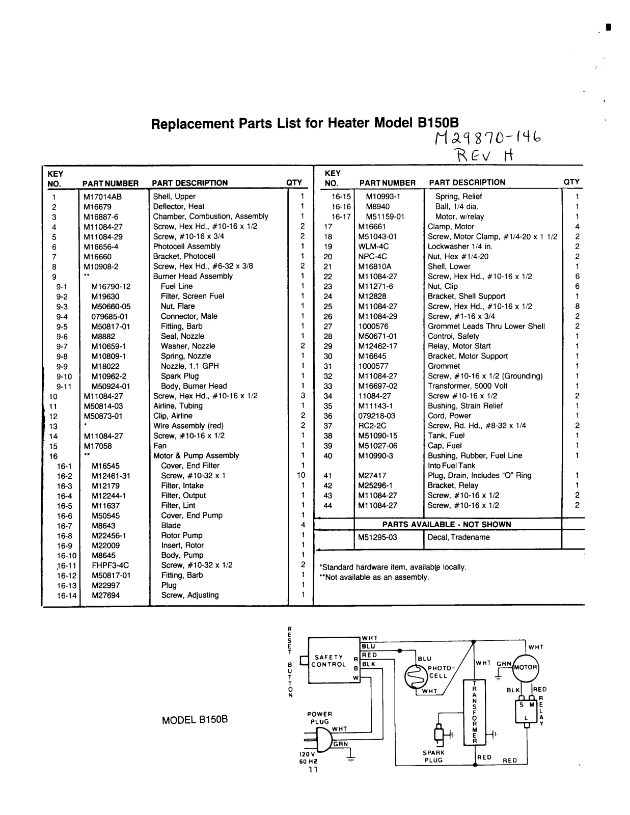 Desa Tech B150B Owner's Manual