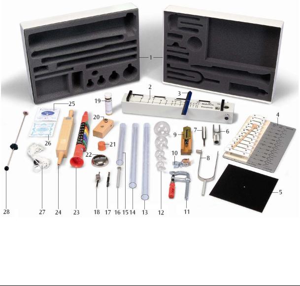 3B Scientific Acoustics Kit User Manual