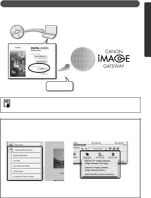 Canon Digital Photo Professional 3.5 Software Manual