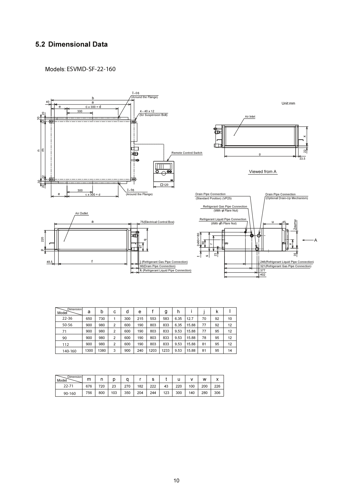 Electrolux ESVMD-SF-22-160 User guide - ManualMachine.com