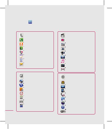 LG KC910 Owner’s Manual