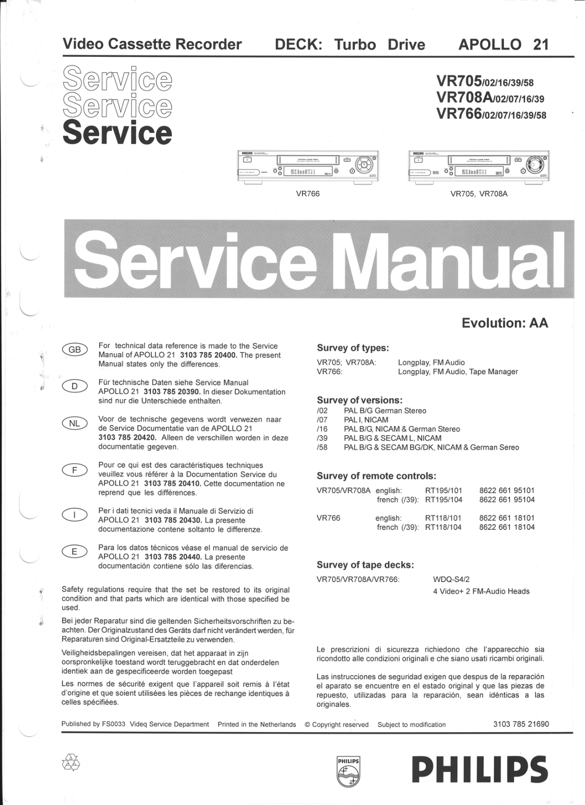 Philips Apollo21 Service Manual