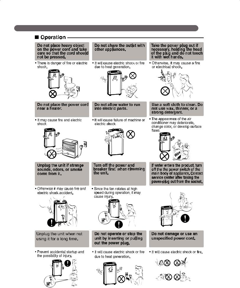 LG LP1415GXR Owner's Manual