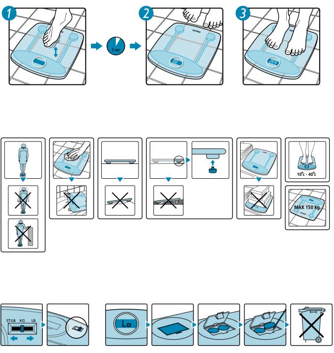 Philips HF380 Service Manual