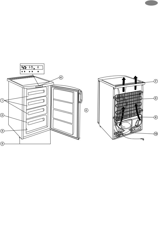 electrolux EUF 1056 User Manual