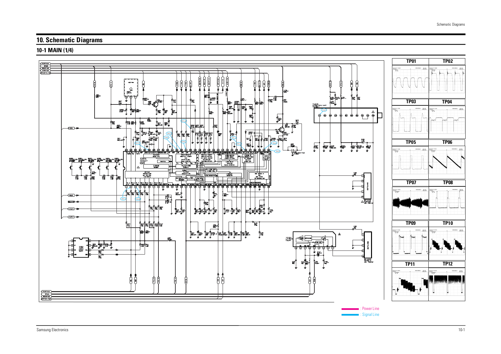 SAMSUNG CT29F6SW Diagram