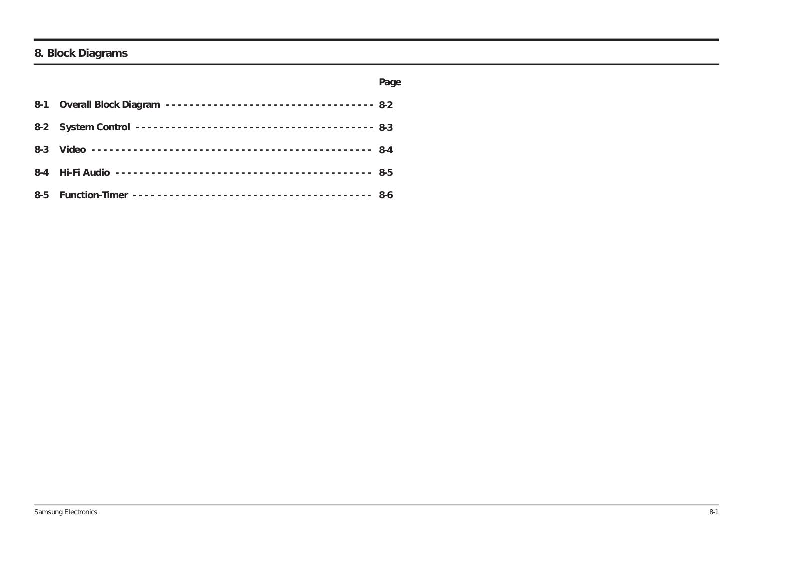 Samsung sv-120B, SV-A130B-SEAU Block Diagram