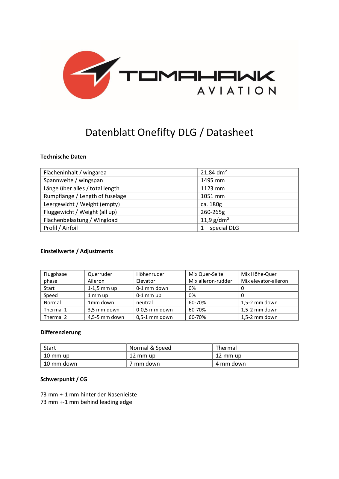 Tomahawk Aviation OneFifty F5K User guide - ManualMachine.com