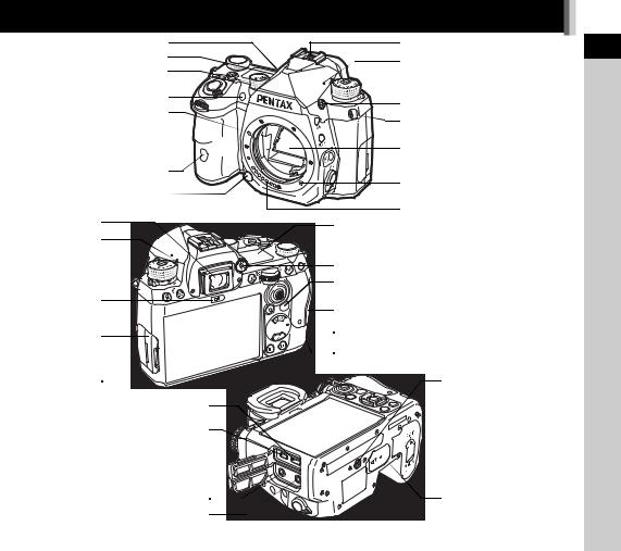 Pentax K3 III, R03010 Operating manual