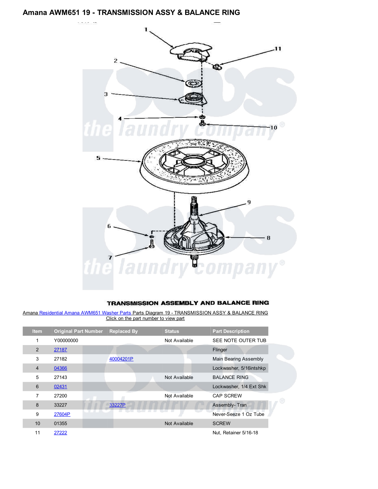 Amana AWM651 Parts Diagram