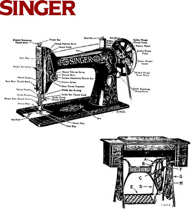 Singer NO. 66 Instruction Manual