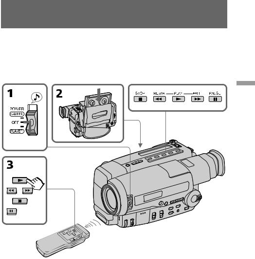 Sony CCD-TR96, CCD-TR86, CCD-TR916 User Manual