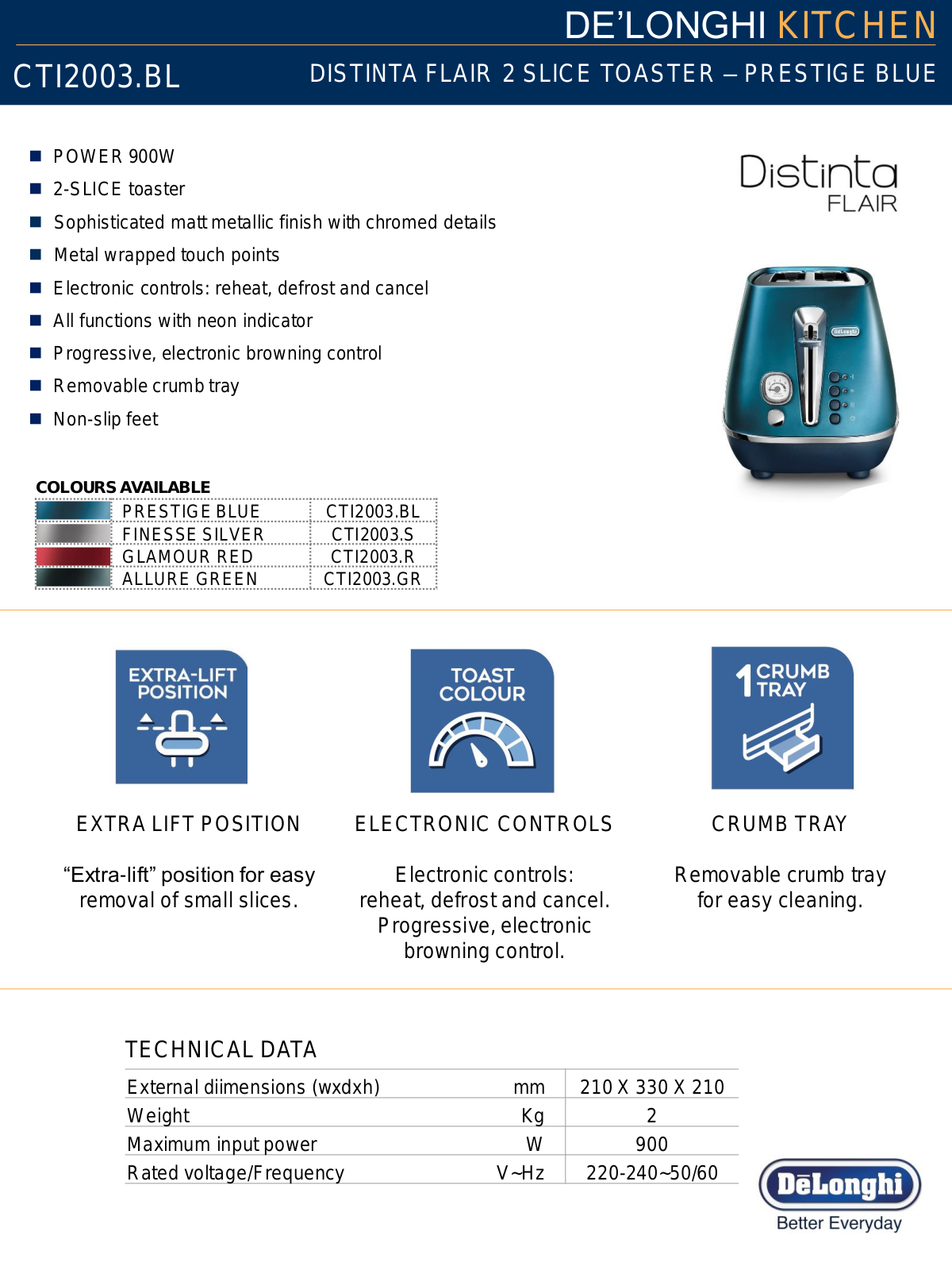 Delonghi CTI2003BL Specifications Sheet