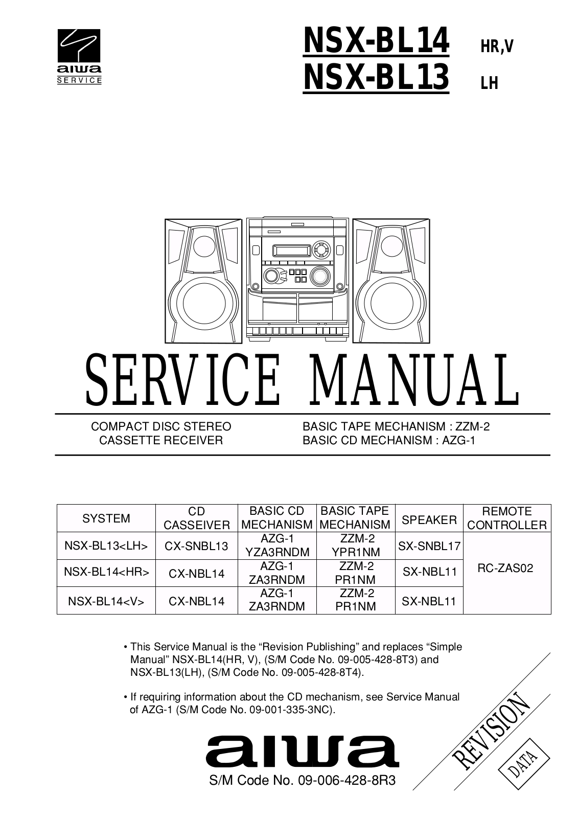 AIWA NSX NBL14LH, NSX  NBL13 Service Manual