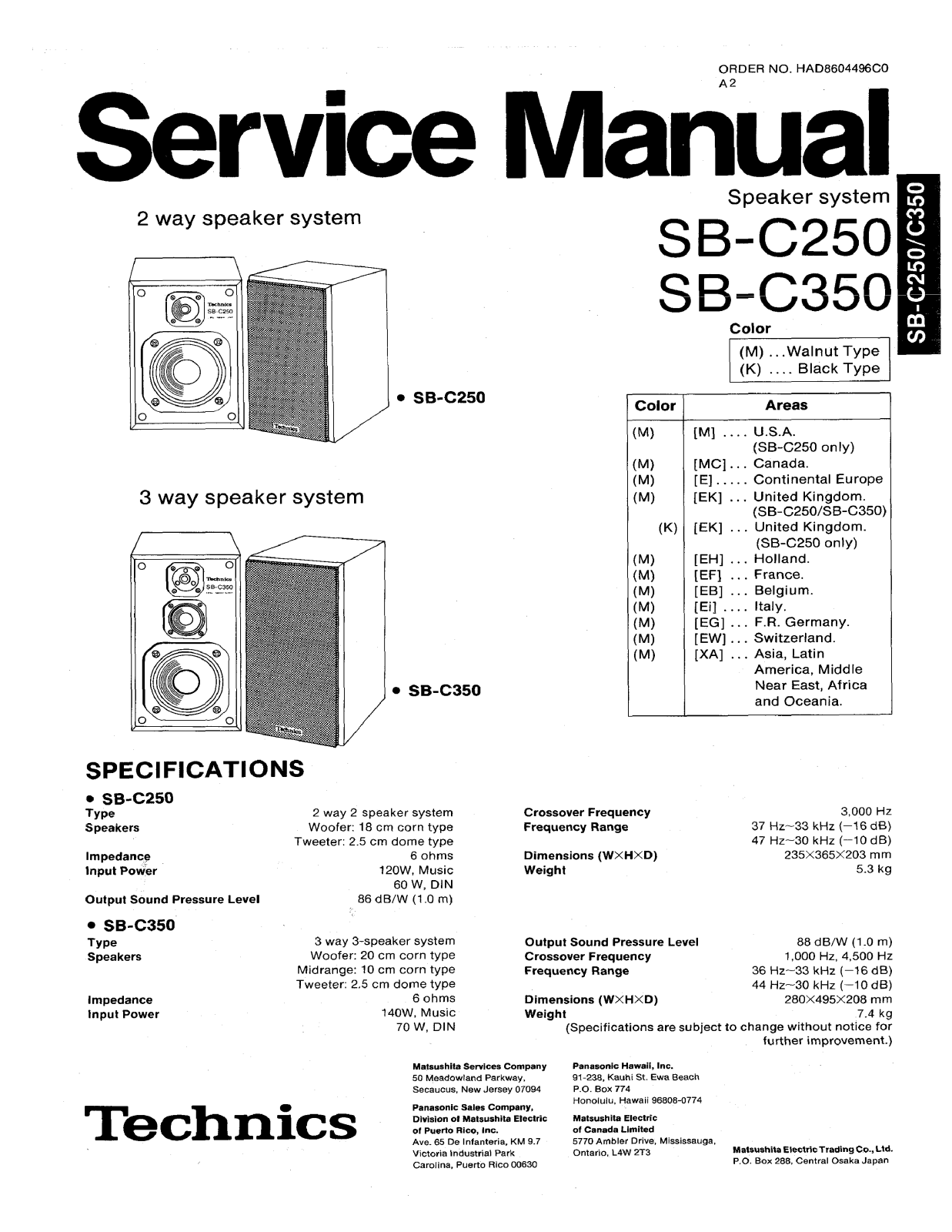 Technics SB-C250 Service Manual