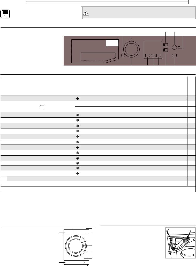 ARISTON NS 703U W EX Daily Reference Guide