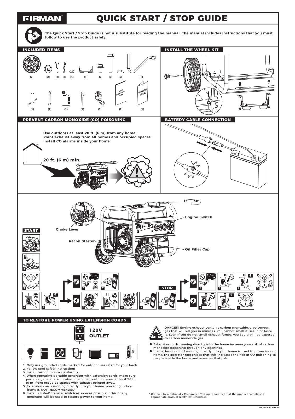 Firman P09305 Quick Start Guide - ManualMachine.com