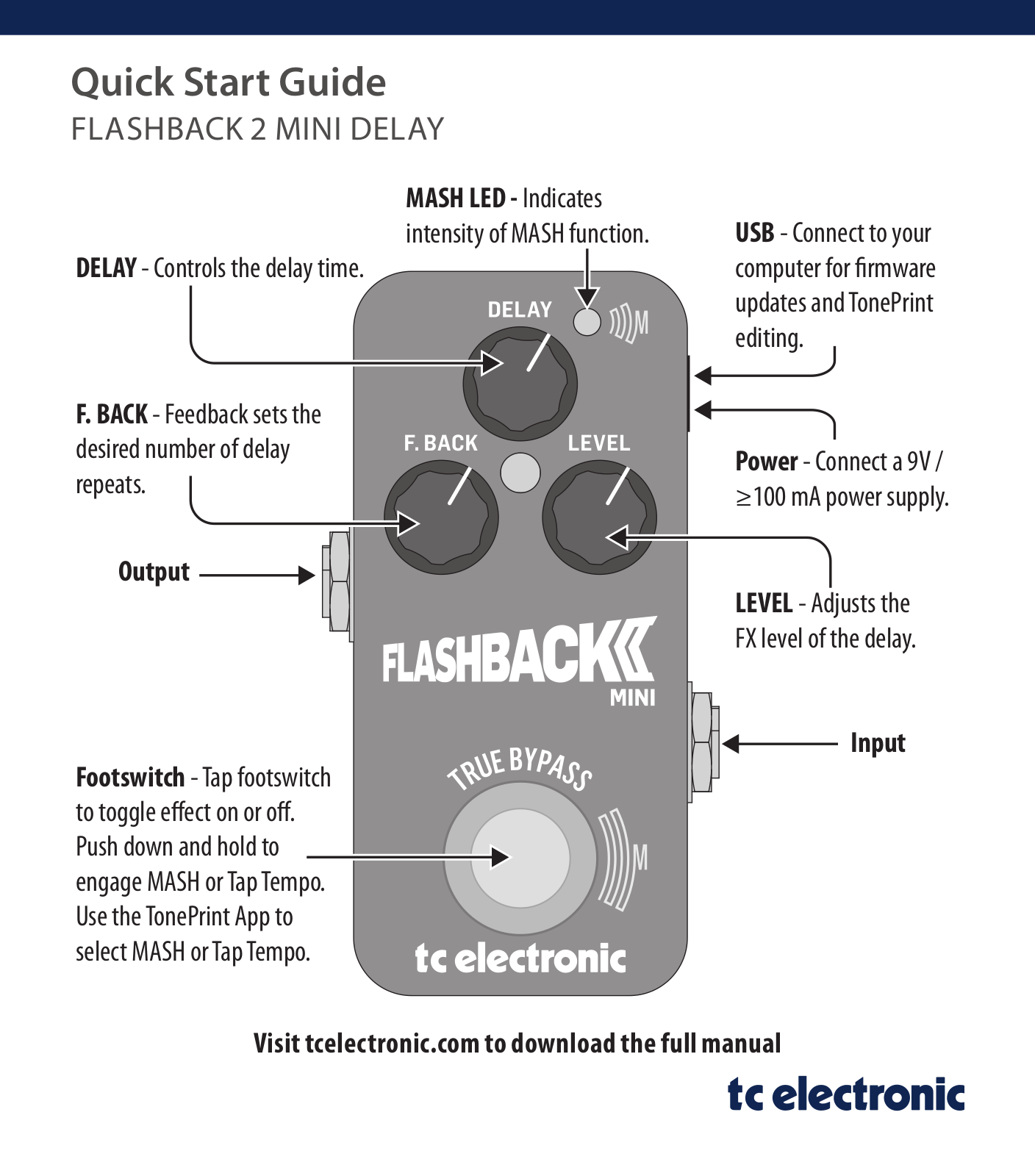 TC Electronic Flashback 2 Mini User manual