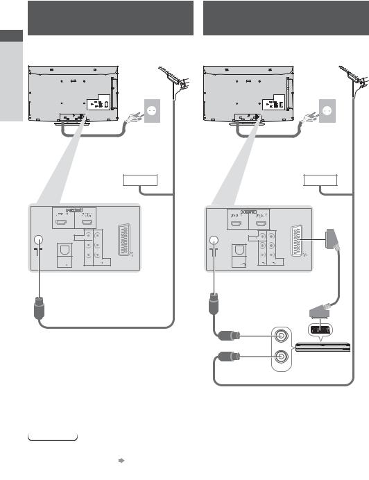 PANASONIC TX-L32CX3E User Manual