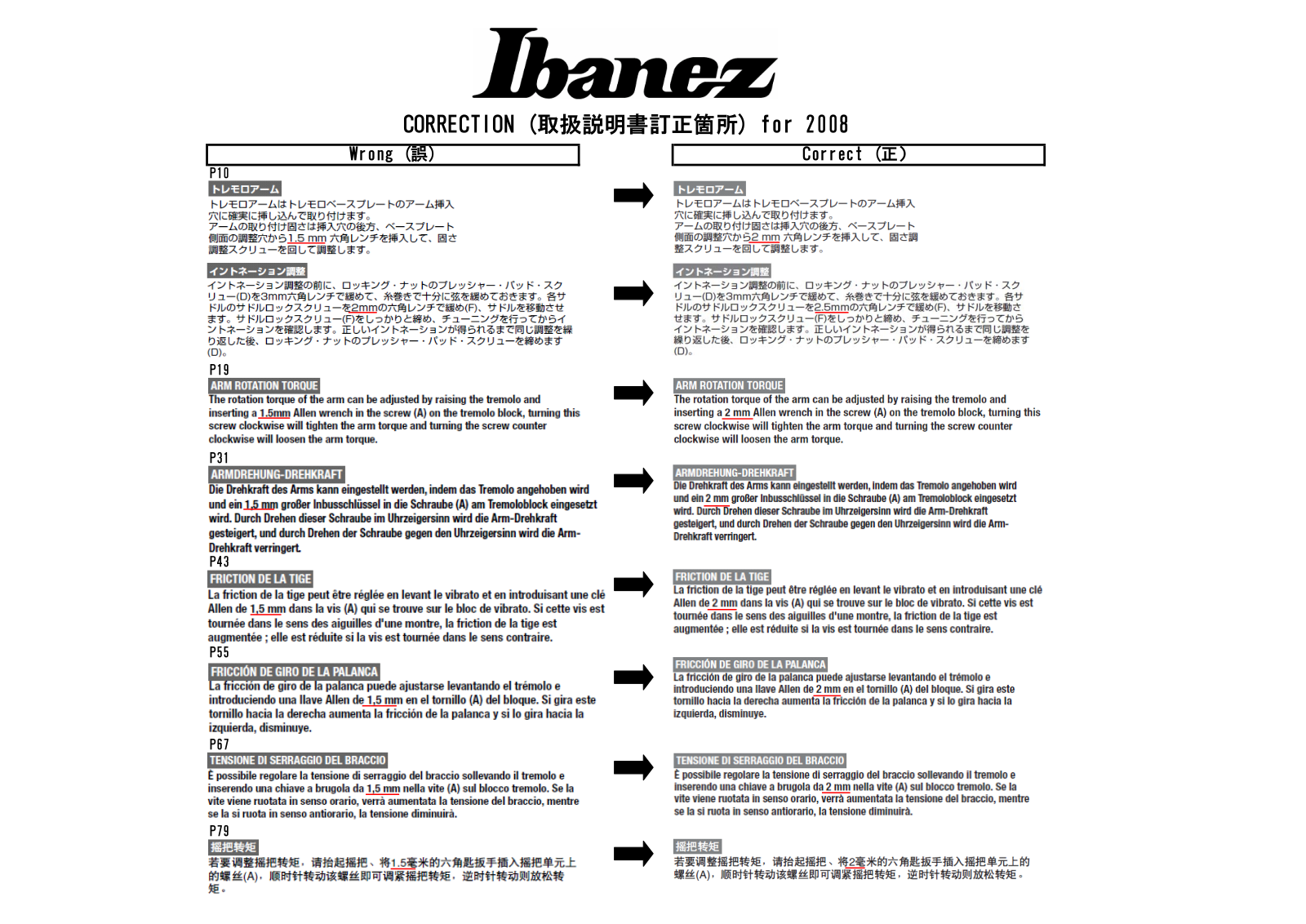 Ibanez Electric Guitar 2008 Instruction Manual