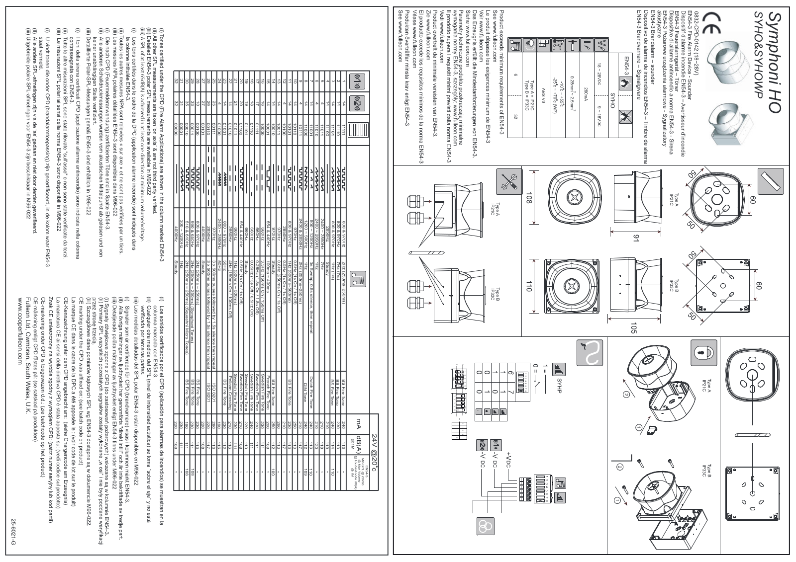 Fulleon Ltd Symphoni HO Technical data