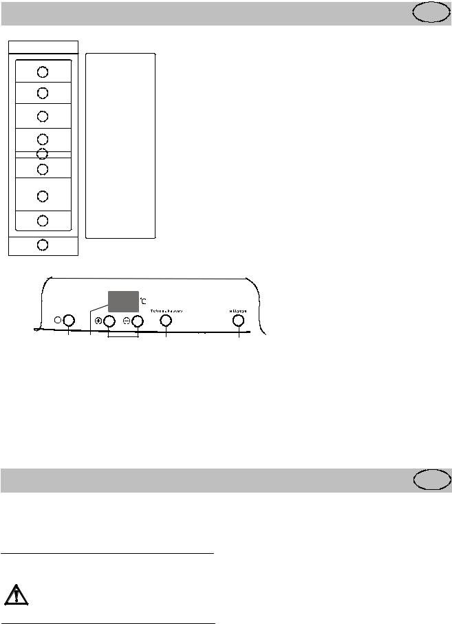 Rosenlew RPP3140 User Manual