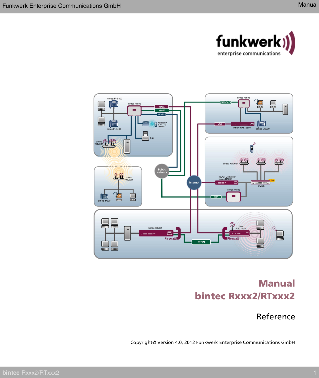 Funkwerk R1202, R3802, RT1202, R3002, RT3502 Reference Manual