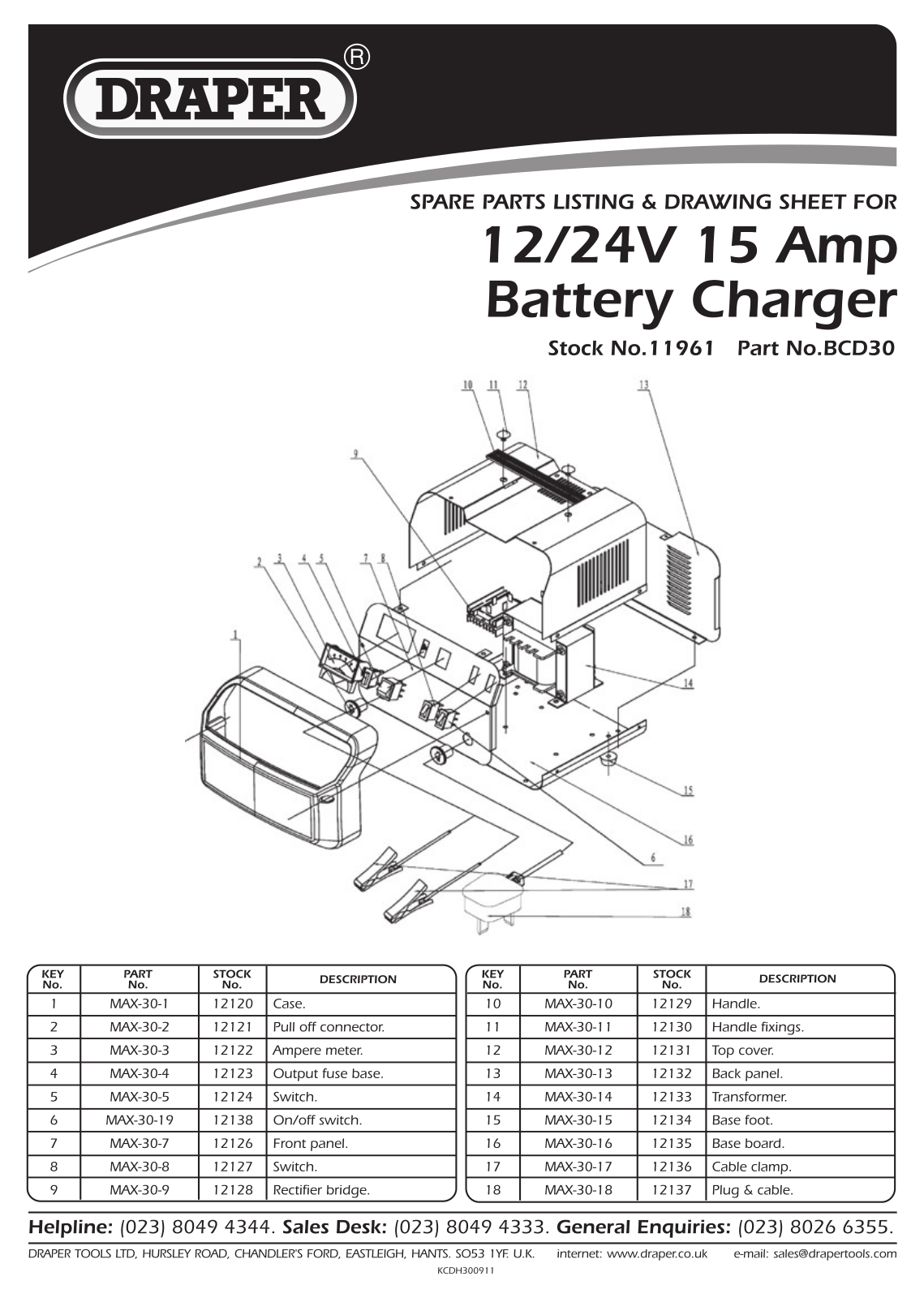 Draper BCD30 Parts Listing - ManualMachine.com