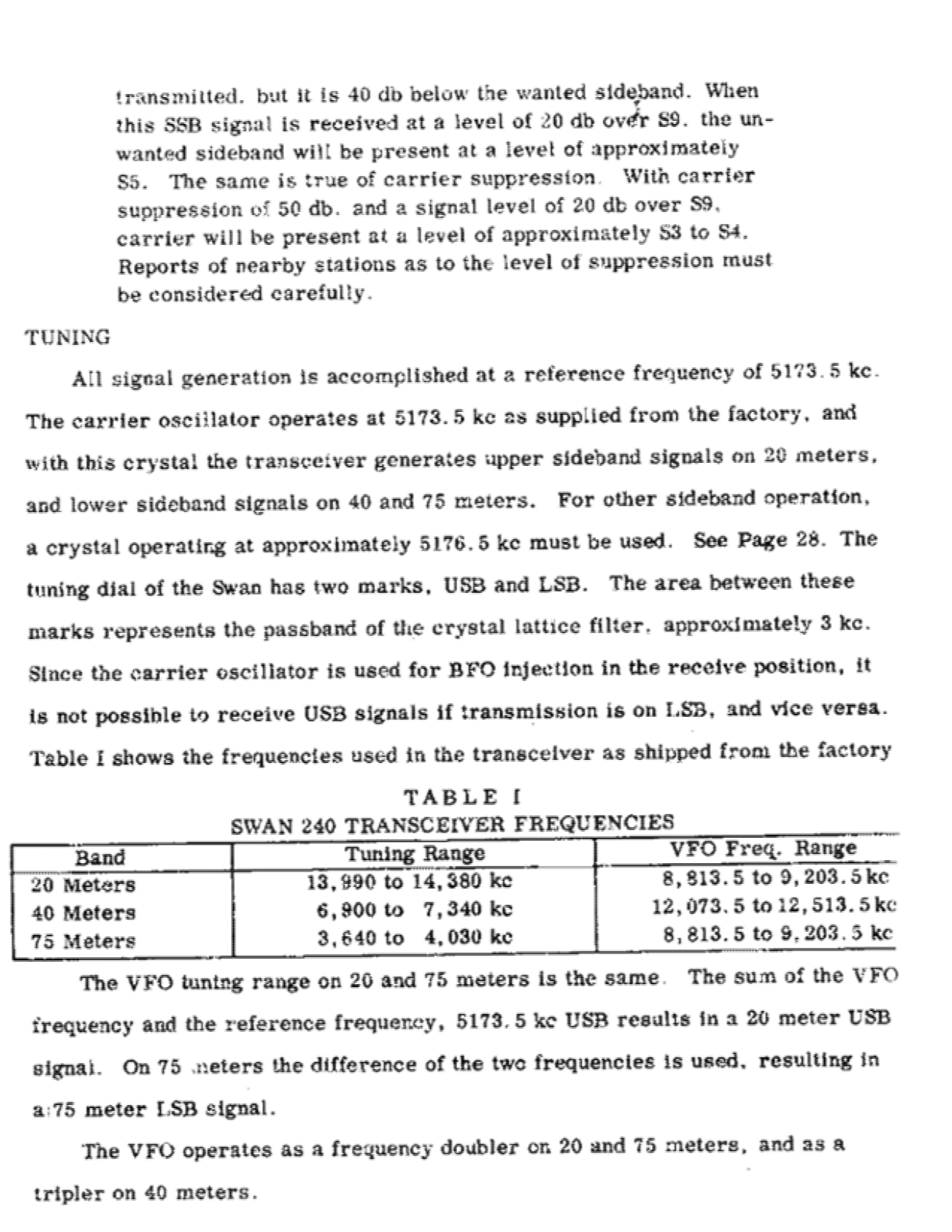 Swan 240 User Manual (PAGE 5)