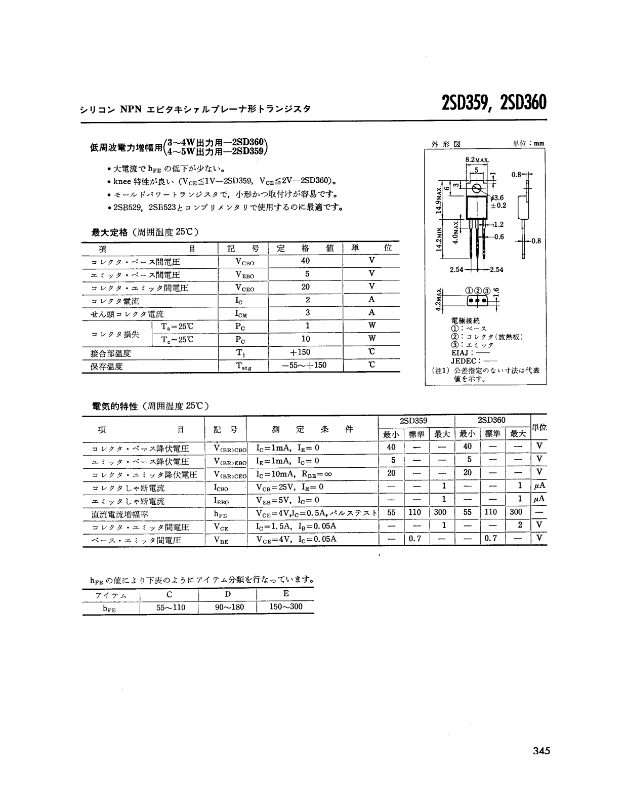 Datasheet 2SD360 Specification - ManualMachine.com