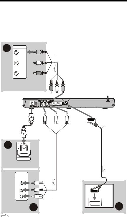 Sony DVP-NS708H User Manual