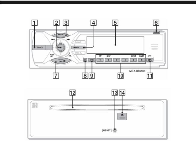 Sony MEX-BT5100 User Manual