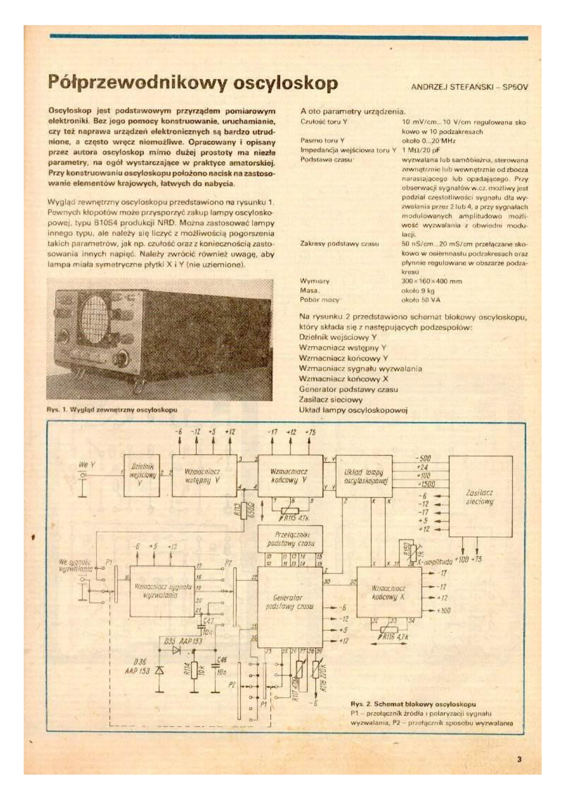 Polskie 83 SP5OV User Manual