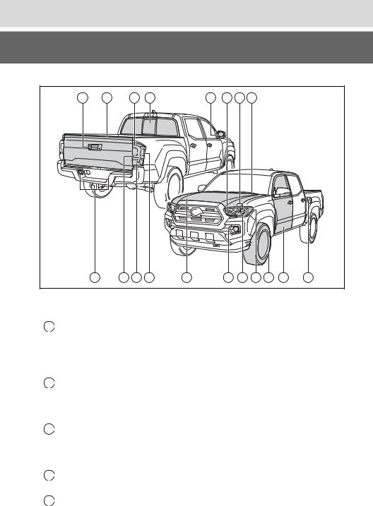 Toyota Tacoma 2019 Owner's Manual