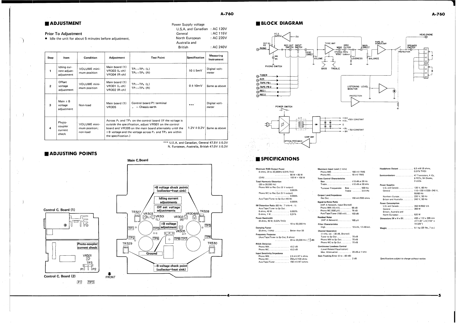 Yamaha A-760 Schematic