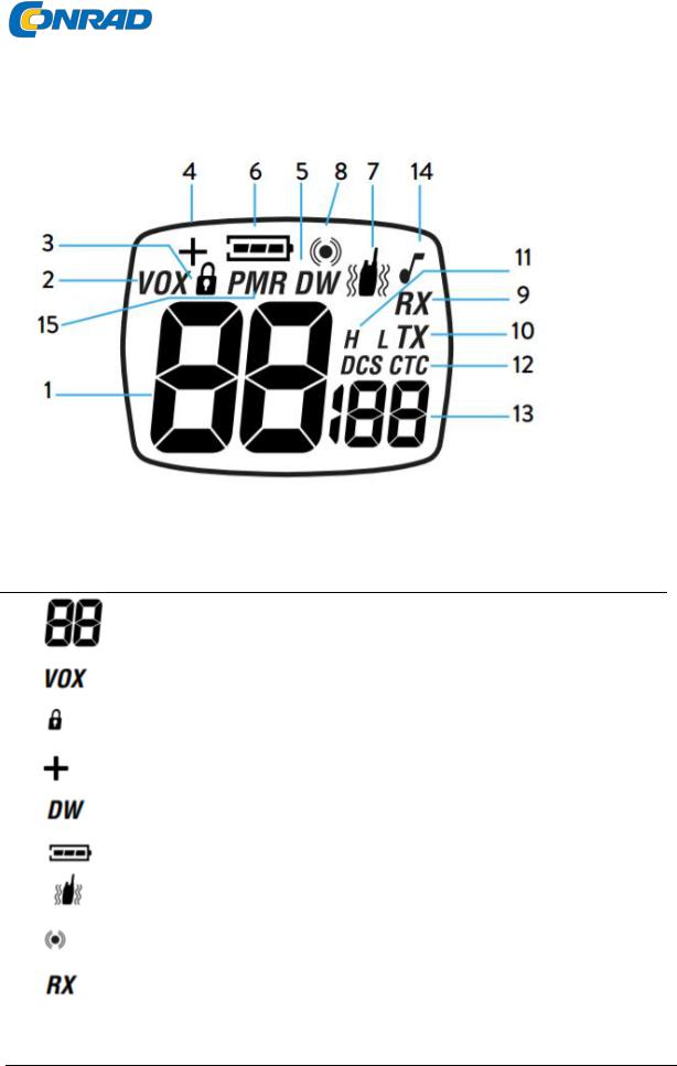 Midland G9 Pro User guide