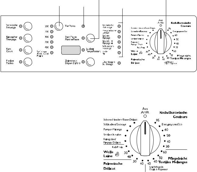 electrolux EWF 1386 User Manual