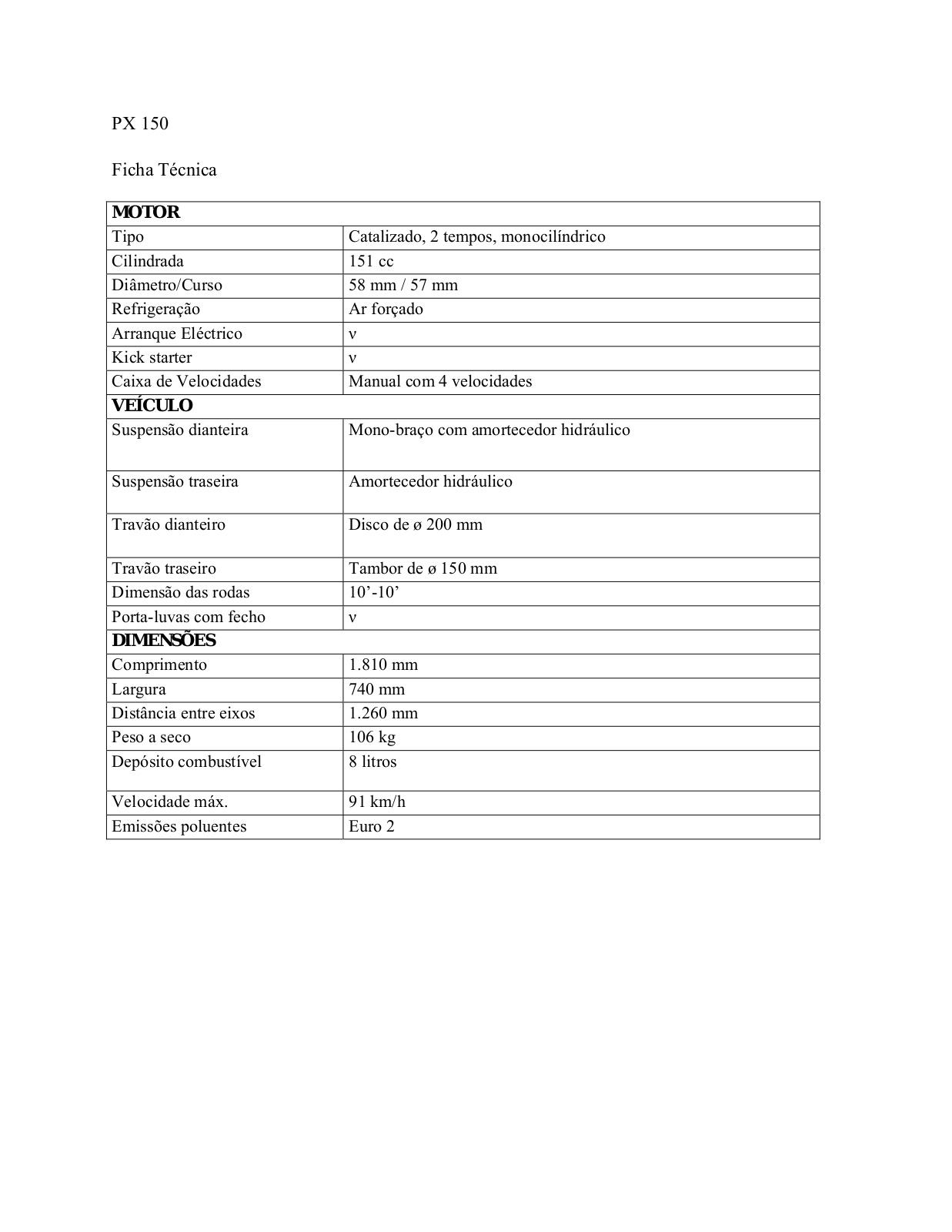 Vespa PX 150 DATASHEET